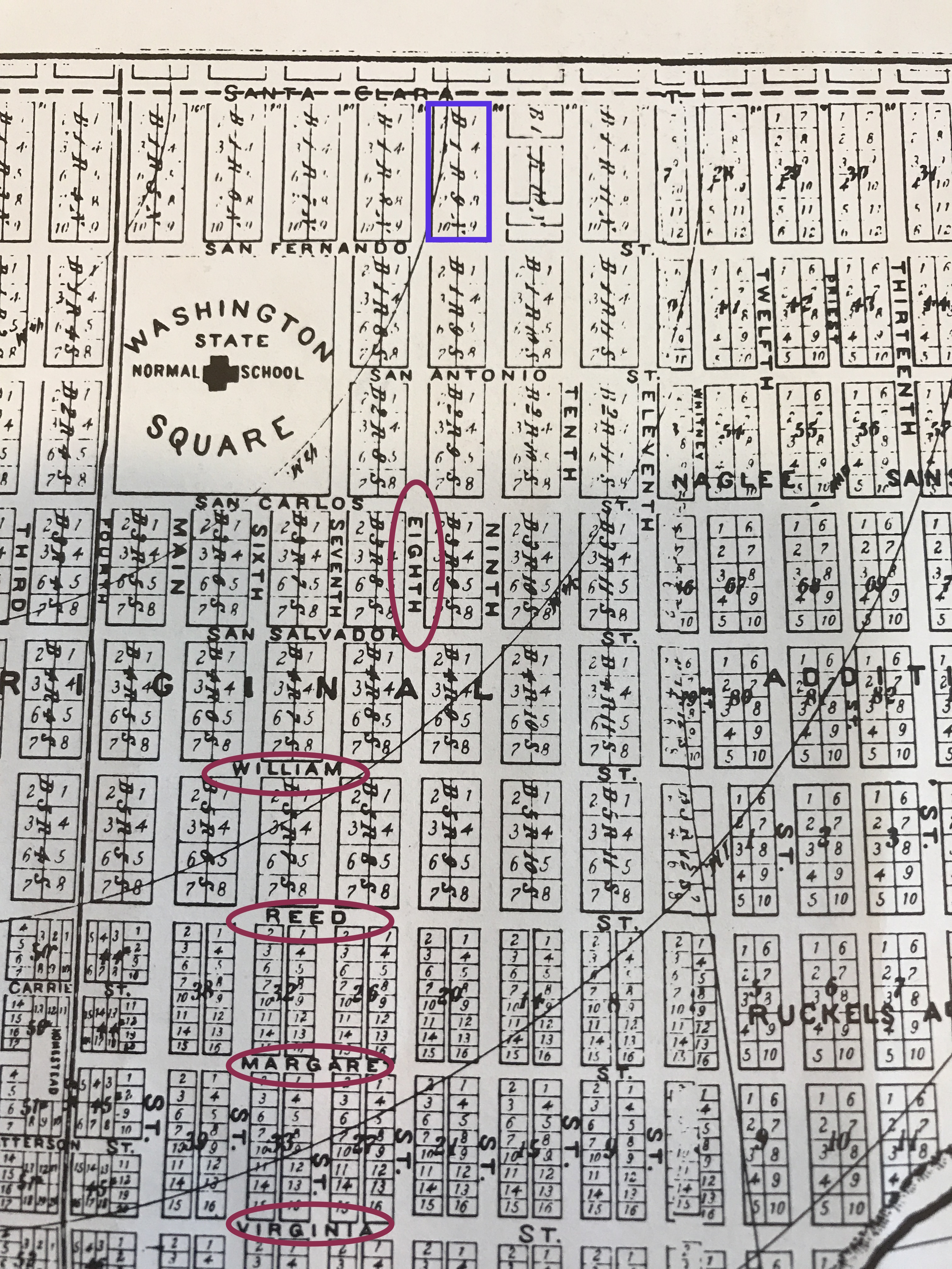 Reed street names